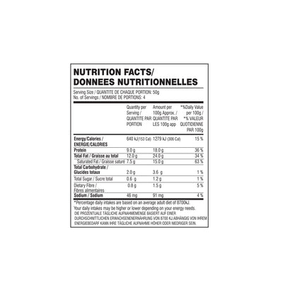 Buffalo Meat Fry 200g